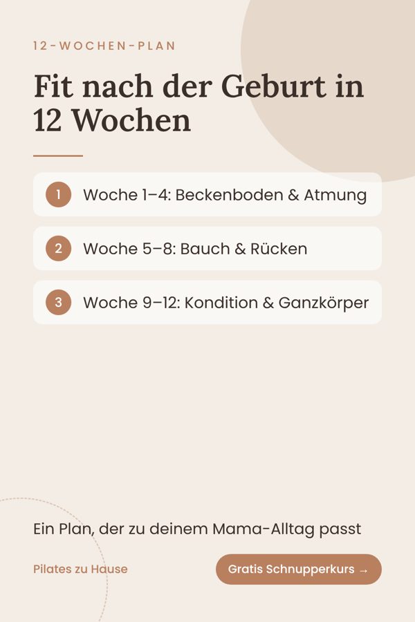 12-Wochen-Rückbildungsplan